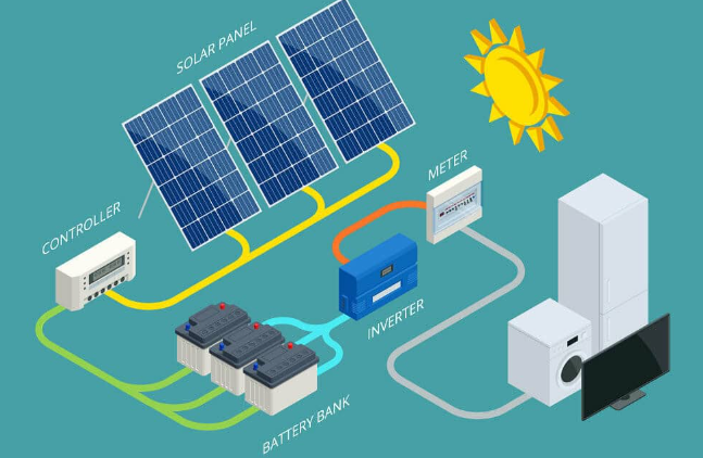 battery energy storage system